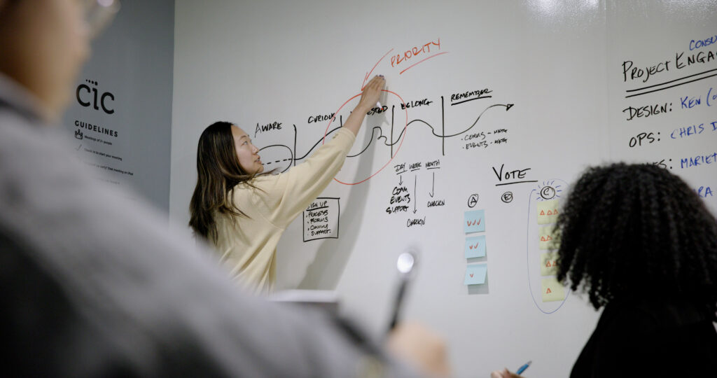 A team hosting a white board session in a conference room